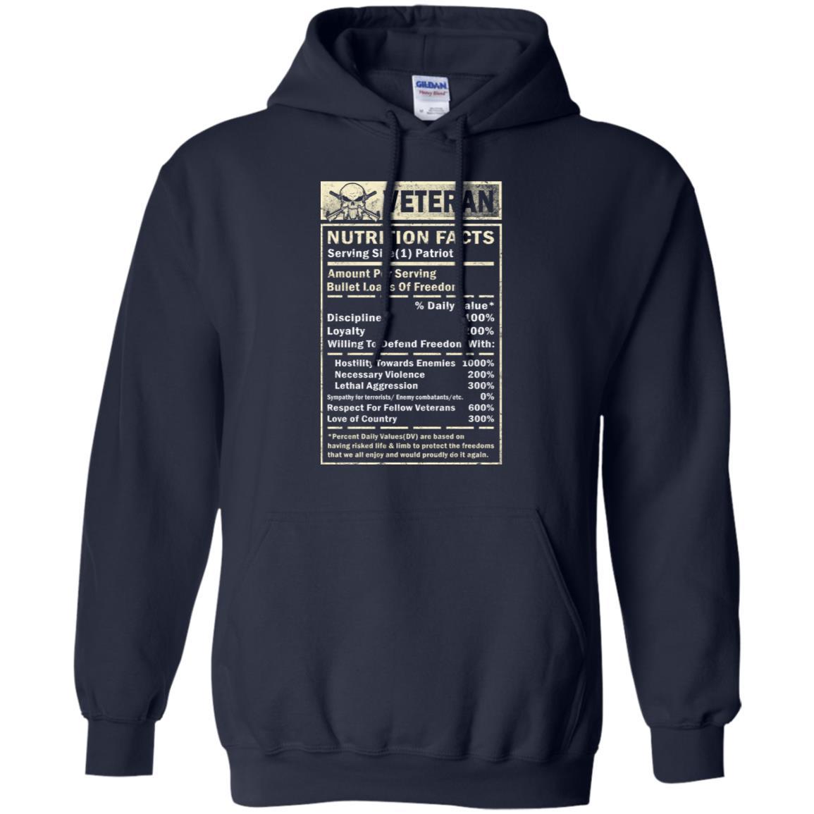 Military T-Shirt "VETERAN NUTRITION FACTS On" Front-TShirt-General-Veterans Nation