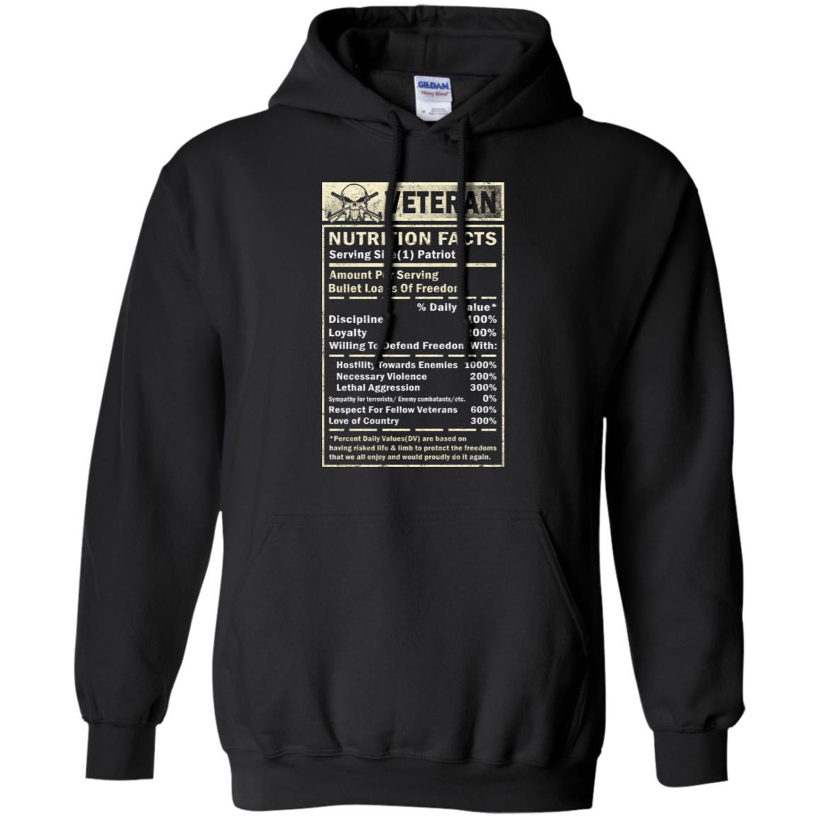 Military T-Shirt "VETERAN NUTRITION FACTS On" Front-TShirt-General-Veterans Nation